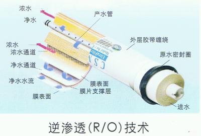 贵州家用纯水机|全自动纯水机厂家直销