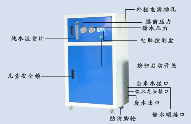 反渗透纯净水机