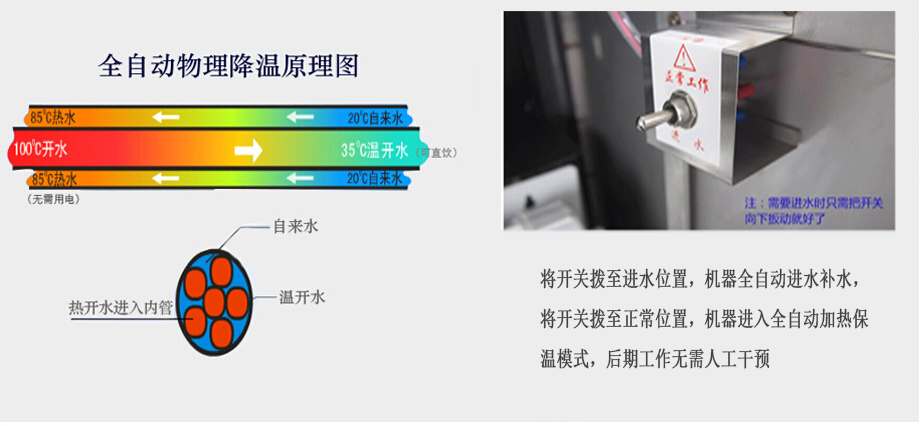 校园直饮水机公司,学校直饮水系统,校园直饮水设备