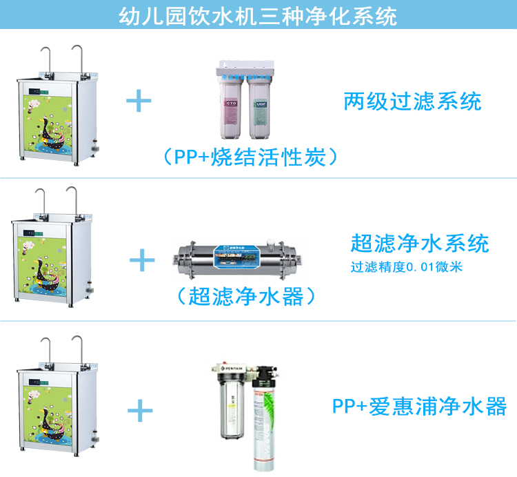 幼儿园直饮水机