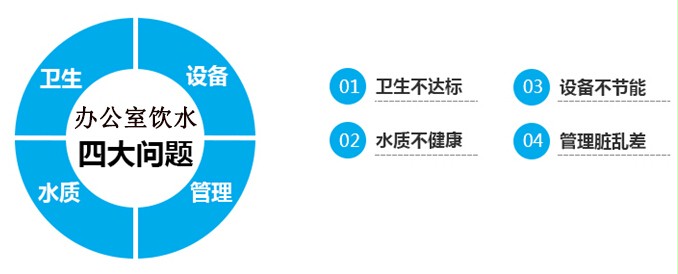 办公室直饮水,直饮水机设备